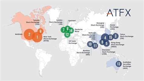 Trading Hours for the World’s Major Stock Exchanges.